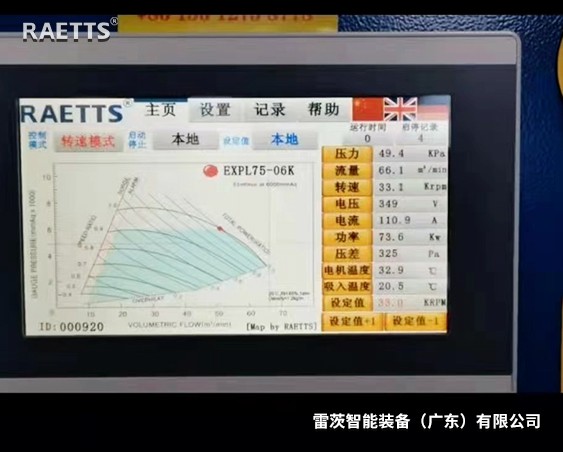 东方希望水泥厂脱硫使用1台75KW空气悬浮风机