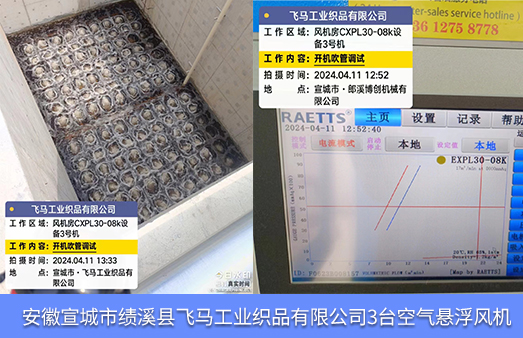 安徽宣城使用雷茨空气悬浮风机3台