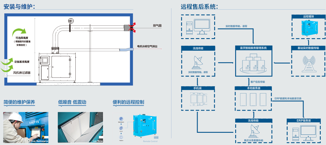 空气悬浮风机.jpg